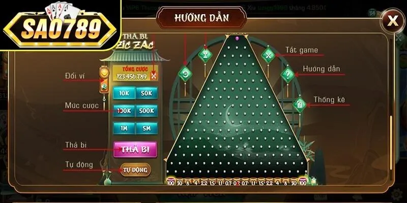 Các bí quyết giúp cải thiện trải nghiệm khi tham gia